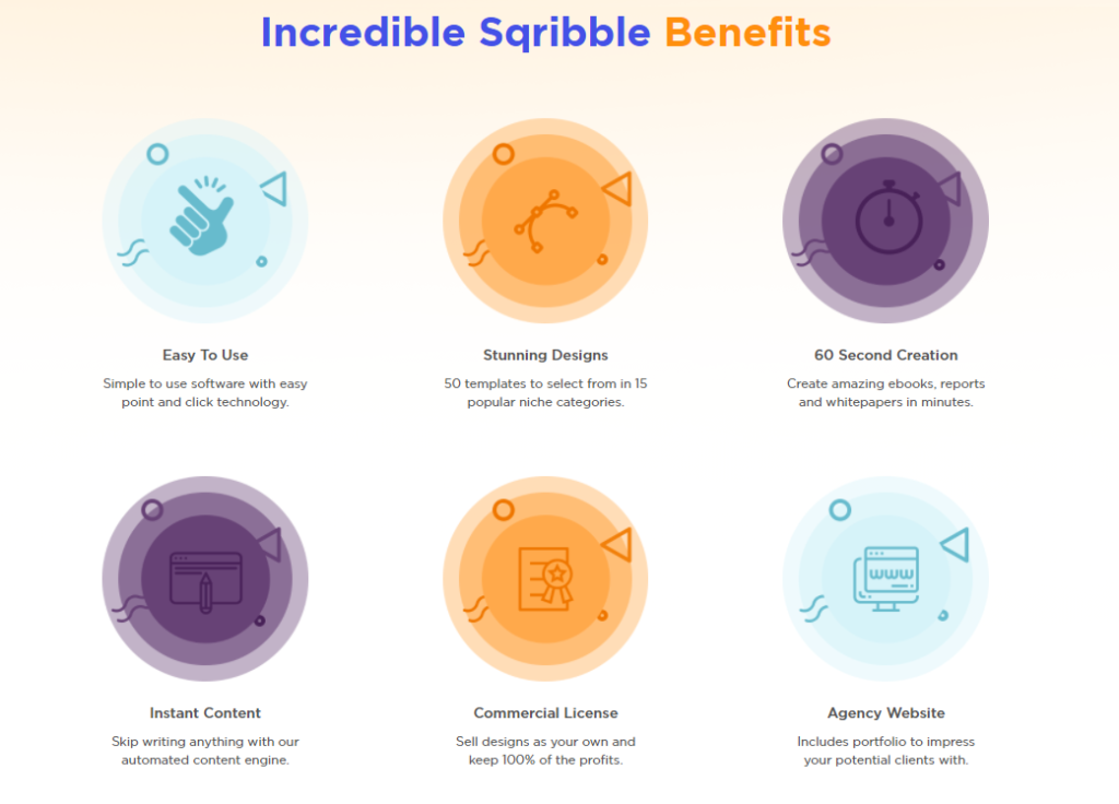 benefits of buying sqribble