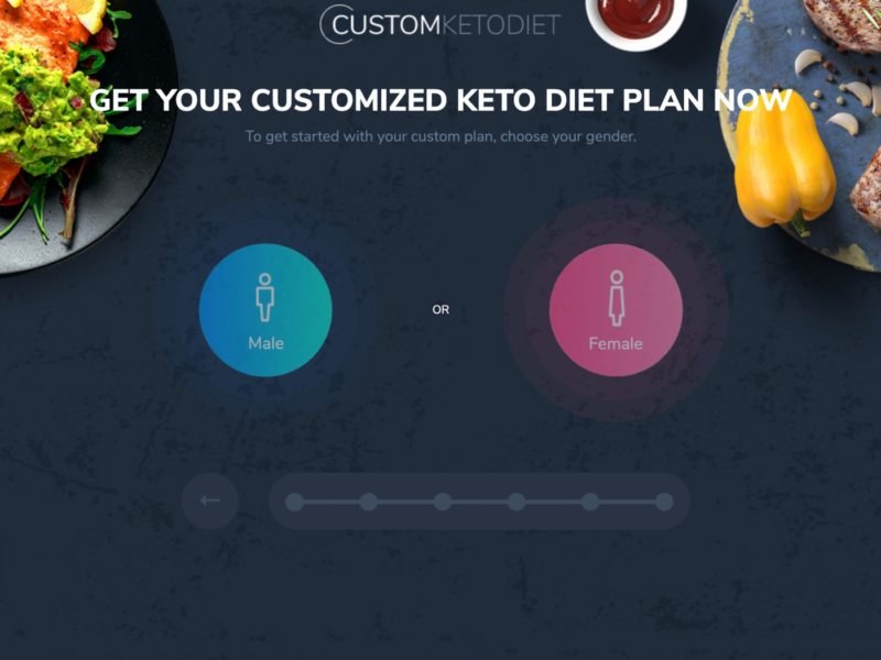 Custom Keto Diet 2022 Honest Review – Is It Worth It?