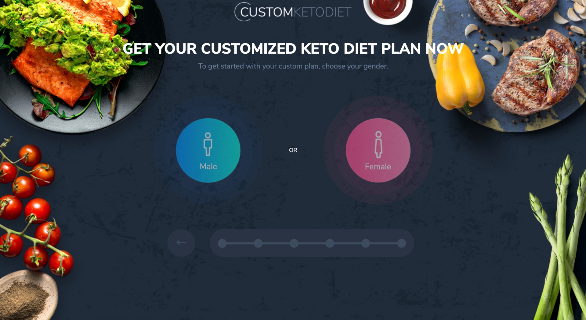 Custom Keto Diet 2022 Honest Review – Is It Worth It?